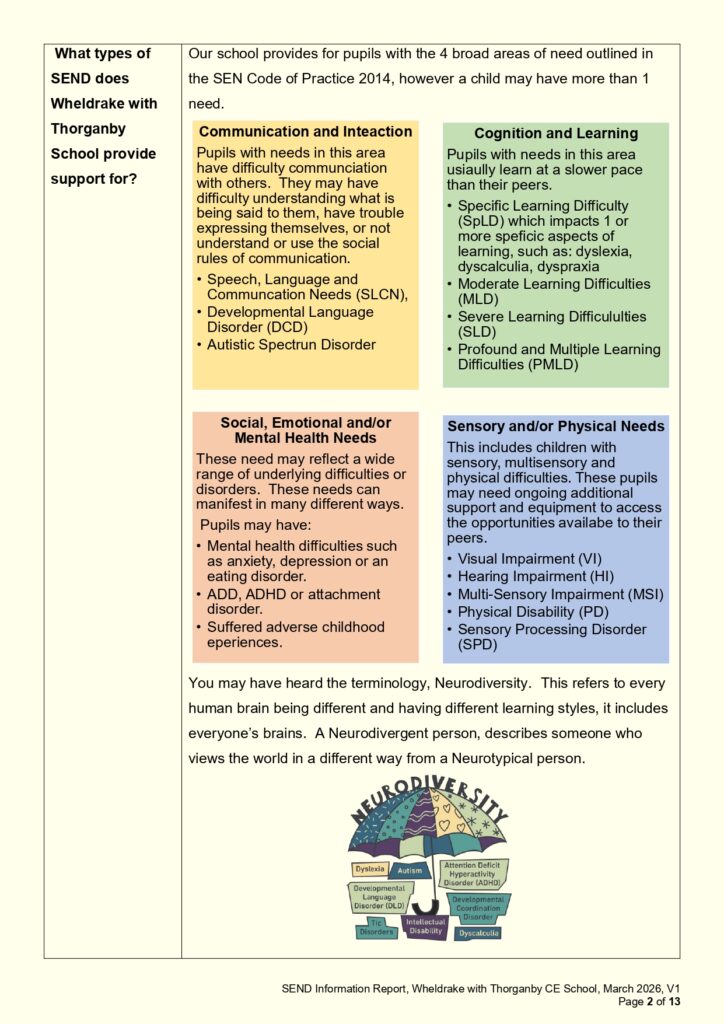 WwT_SEND_information_report_Sept2026_page-0002