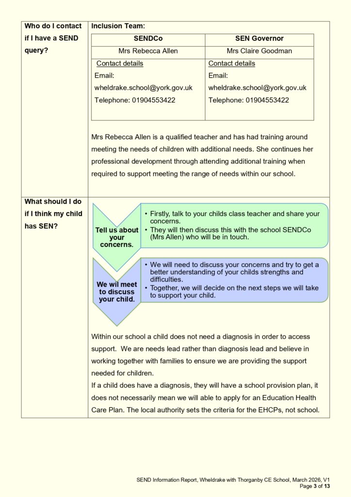 WwT_SEND_information_report_Sept2026_page-0003
