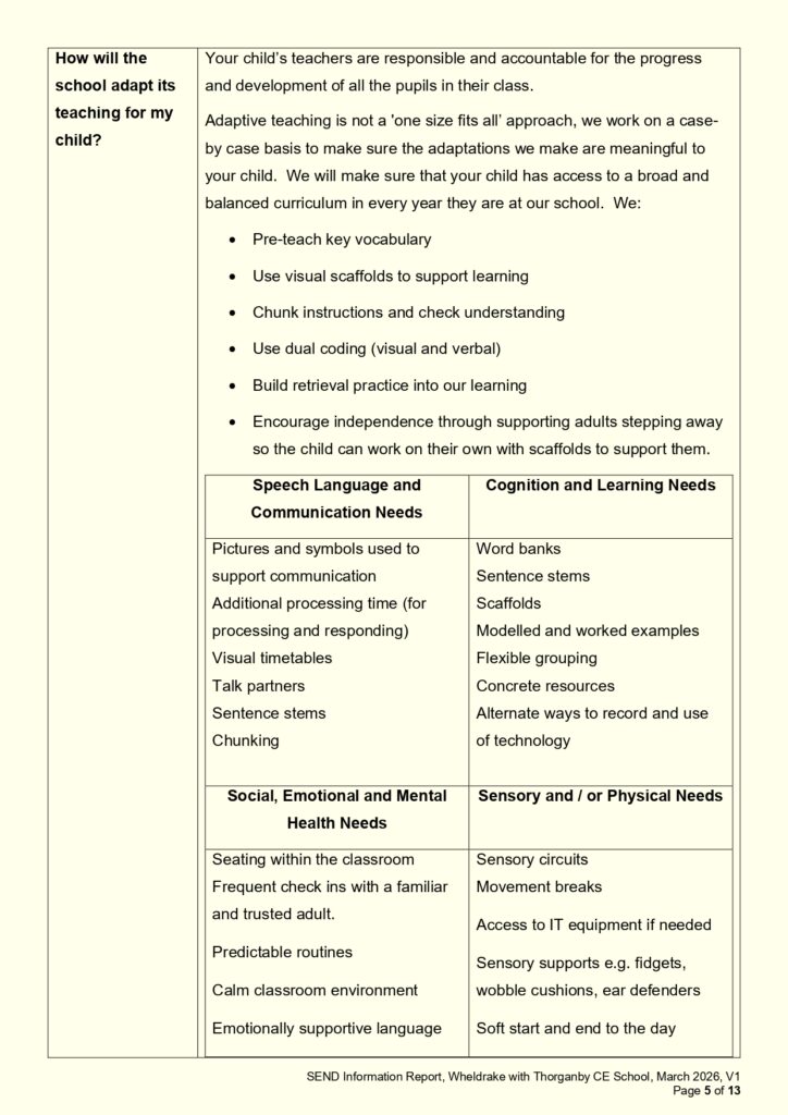 WwT_SEND_information_report_Sept2026_page-0005