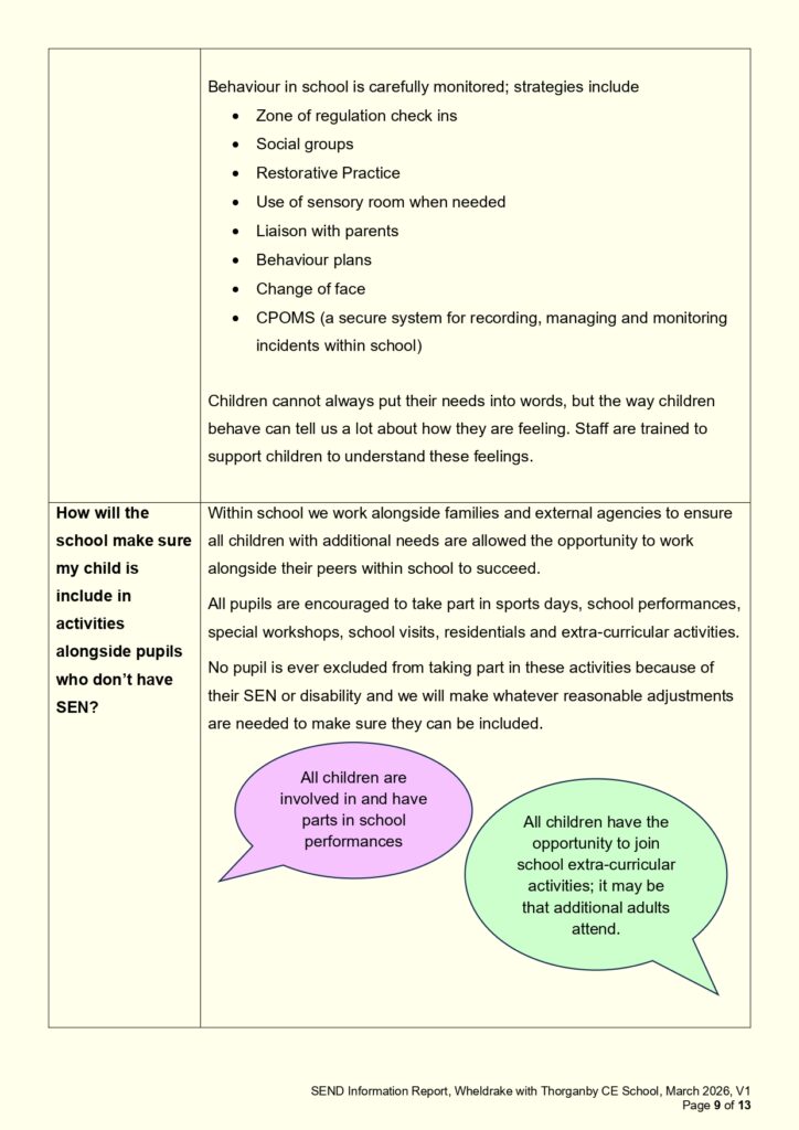 WwT_SEND_information_report_Sept2026_page-0009