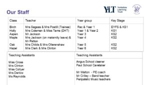 Slide3
