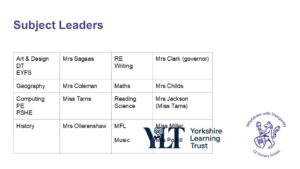 Slide6